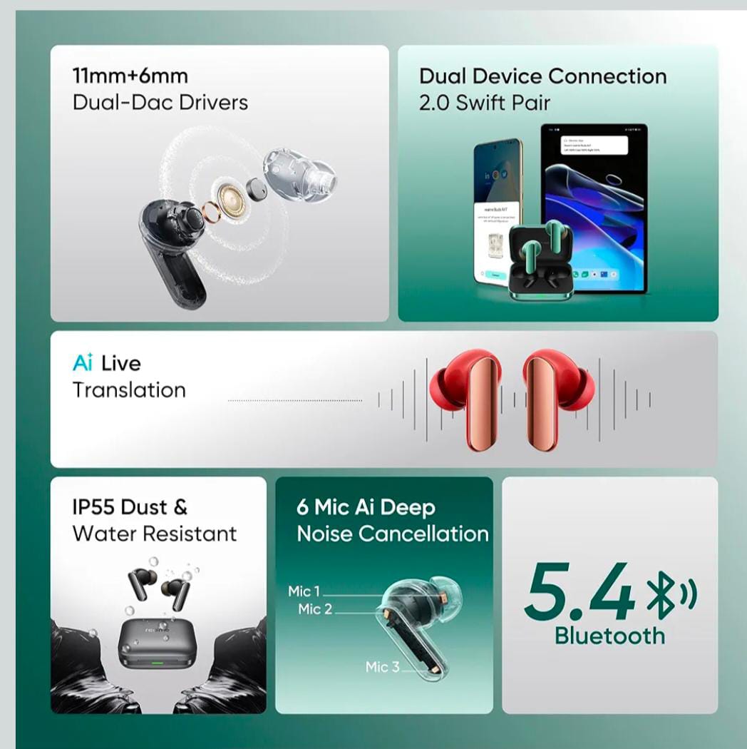 Realme Buds Air 7 Pro Wireless Earbuds - Image 2