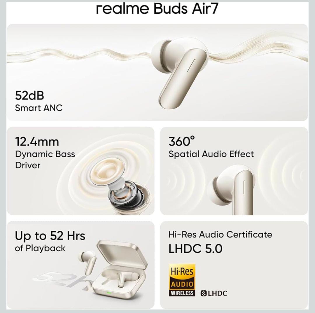 realme Buds Air 7 - Image 7