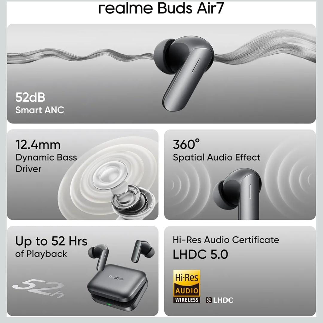 realme Buds Air 7 - Image 3