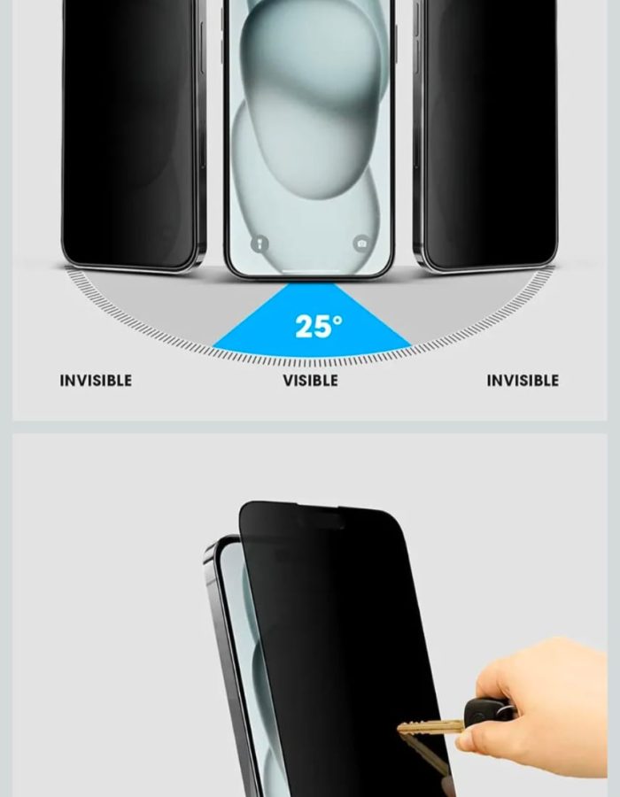 Privacy Tempered Glass Screen Protector for iPhone – Anti Spy Full Screen Protection